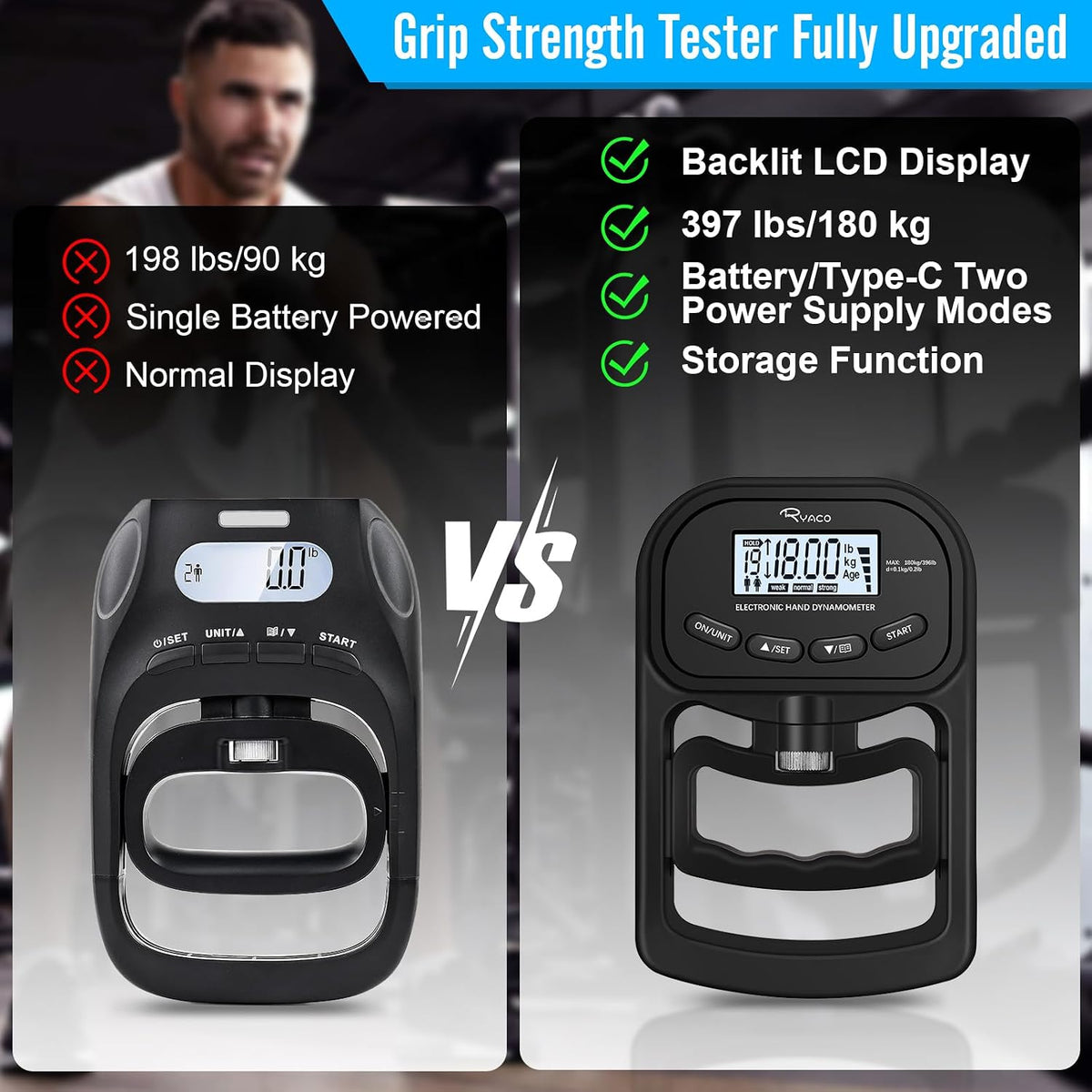 Grip Strength Tester, 396Lbs/180Kg Rechargeable Exerciser Meter Digital Hand Dynamometer Grip Strength Trainer Electronic Hand Grip Strengthener with LCD Display for Sport Home School Use